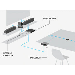 Logitech Rally Display Hub for 4K video conferencing (Refurbished - Good)