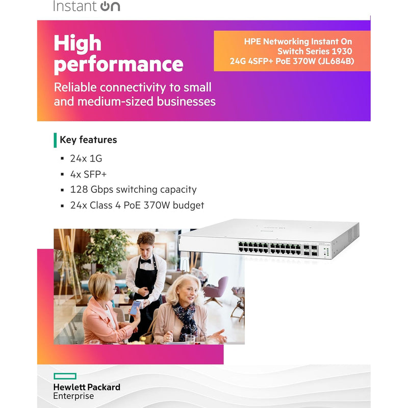 HPE Networking Instant On Switch Series 1930 24-Port GbE Switch with PoE (Refurbished)